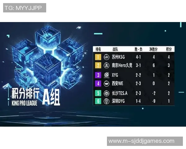 esports数据电竞实时数据分析王者荣耀JDG反击策略的得失与启示