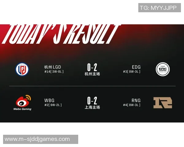 esports数据赛后复盘RNG与JDG对决中的战术意识与团队配合分析