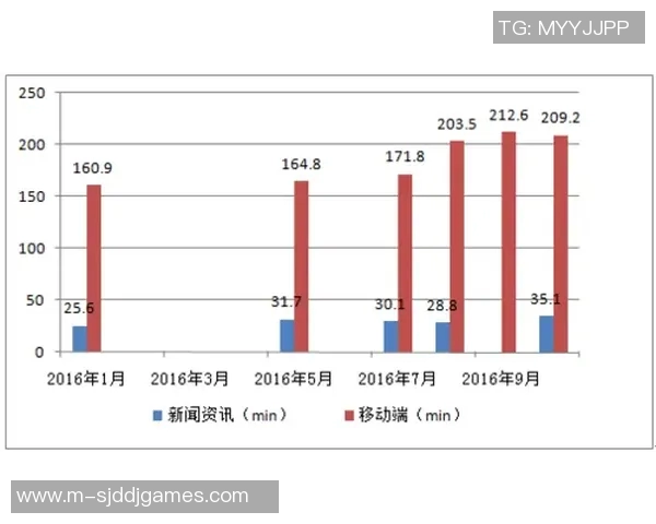 聚焦和平精英LNG战队当前状态与未来发展趋势分析实时新闻